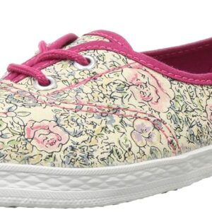 Bata Women's Ballerina Shoes - Comfortable, Stylish Casual Footwear for Everyday Wear in Versatile Designs