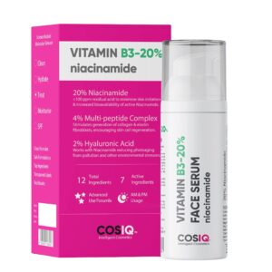 Cos-IQ 20% Niacinamide Face Serum For Clear Glowing Skin, Bright Skin, Reduces Dullness, Hydrates & Repairs Skin with Vit B3 & Hyaluronic Acid for Targets Acne Marks | For Women & Men | 30ml